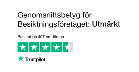 Läs kundernas omdömen om stockholmget.com .